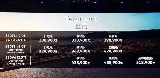 点评3月份上市最重要的新车，第三个有同级最大天窗被称撩妹神器