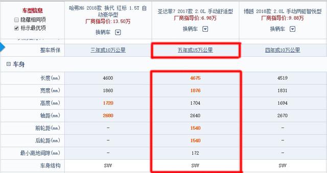 华泰这次开窍了!北京车展上新车,续航400km,国产终于全面开花