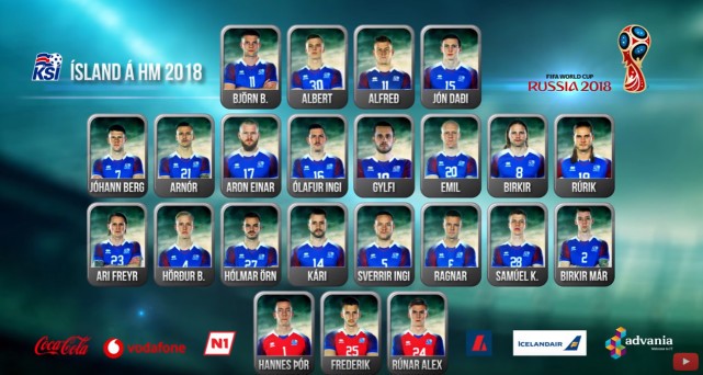 亮剑!维京战吼来袭!冰岛队率先公布世界杯23人