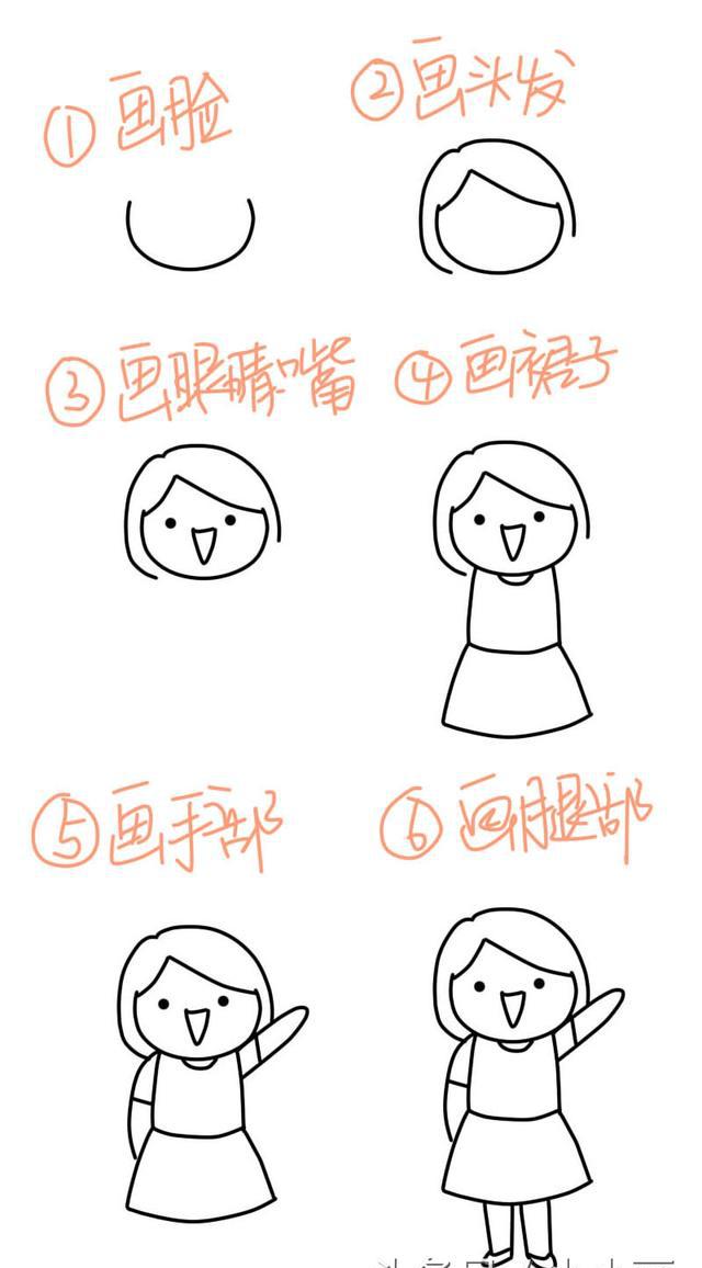 下面,小小画提供一个样例,祝给位都能画出自己心目中的老师.