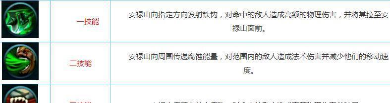王者荣耀: 女娲都出了, 安禄山、八神庵这些隐藏英雄还远吗?