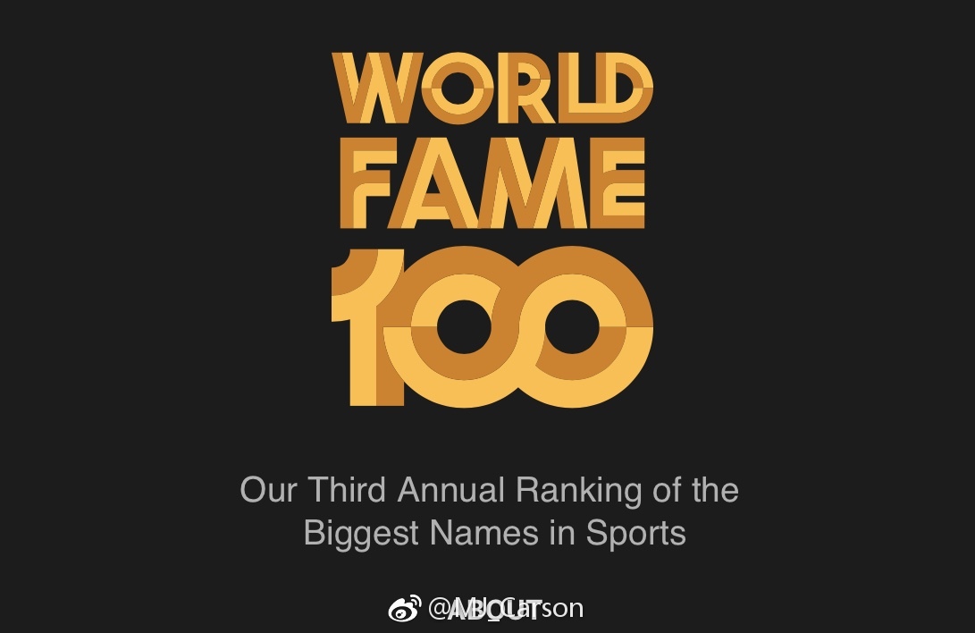 ESPN公布了2018年的世界百大著名运动员排行榜