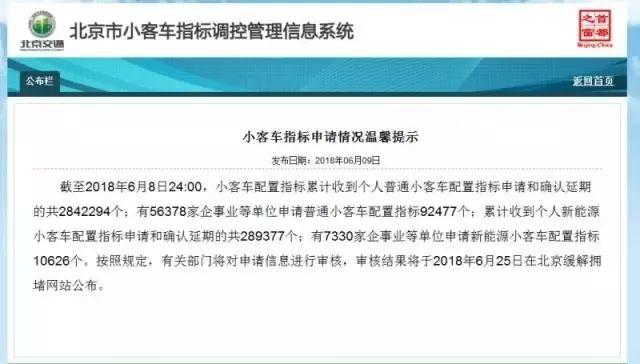 28.93万人排队申请北京新能源指标,队伍已排至
