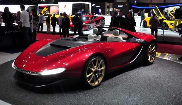 “法拉利“最全资讯一网打尽，有我就够了