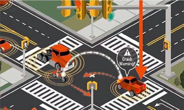 最新最全的“车联网“资讯都在这里，不容错过