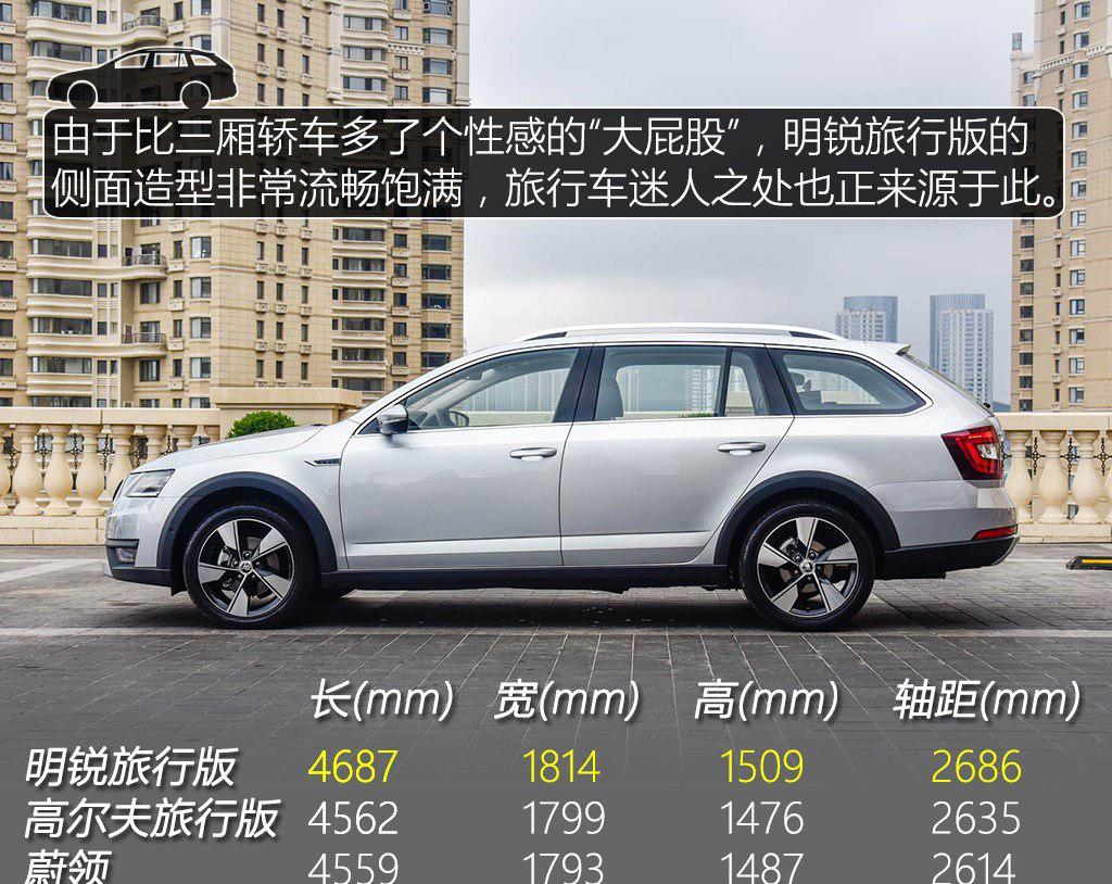 聊一聊国内上市的旅行车——明锐旅行版
