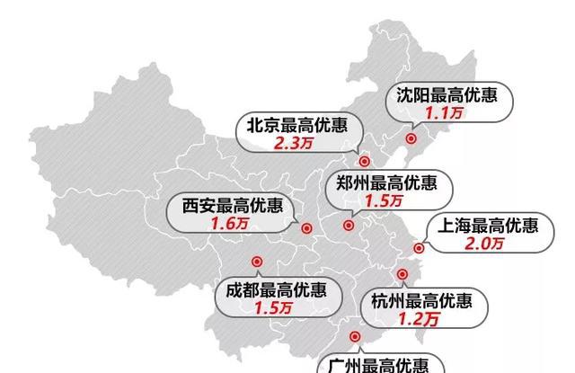 要买车的看过来，这几款合资SUV优惠后性价比比国产的还要高