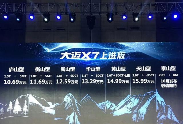 众泰大迈X7正式上市，售价区间10.69万元-15.99万元