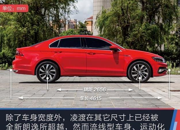 “15-20万德系车“有新的文章更新，请注意查收