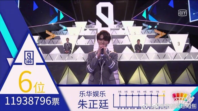 蔡徐坤c位出道