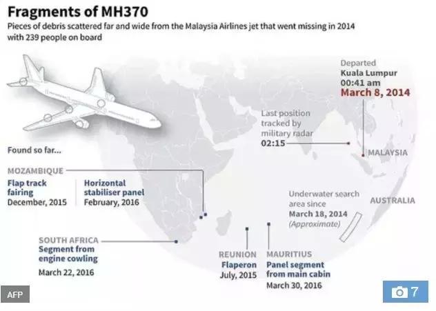 震惊！马航MH370空难真相终于要揭开！细节分析让人胆寒……