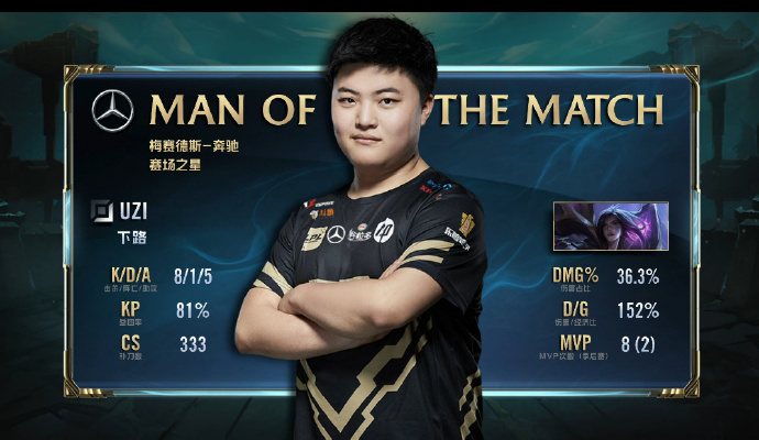 2018LPL夏季赛决赛RNG vs IG:最终3:2RNG获