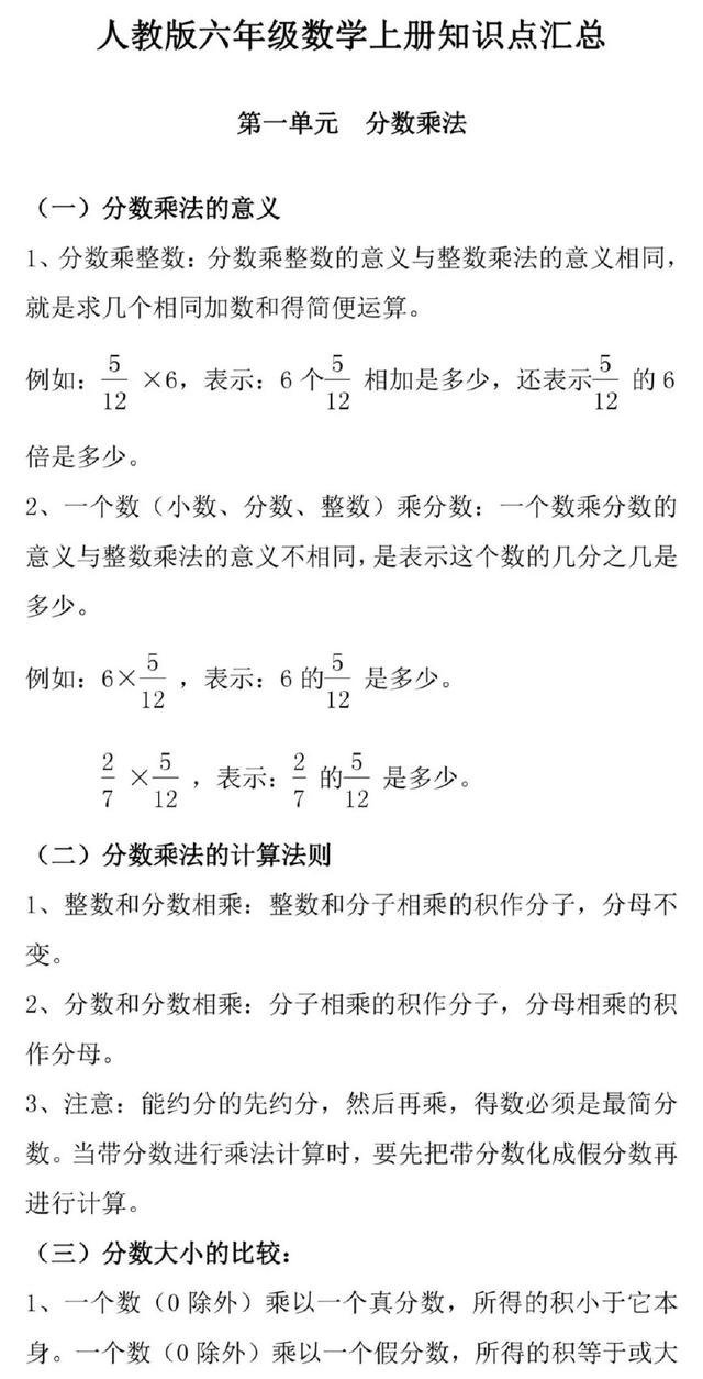 人教版六年级数学上册知识点汇总,期末复习必用