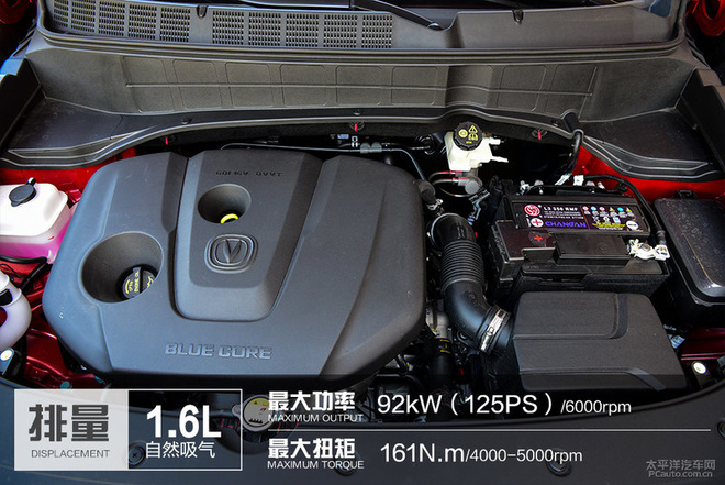 长安CS35 PLUS正式上市 售价6.99-10.49万元