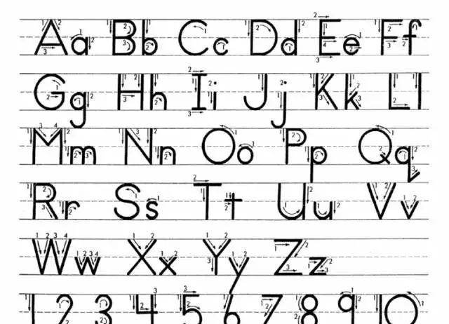26个字母标准写法什么样看美国人是怎样教孩子练字的