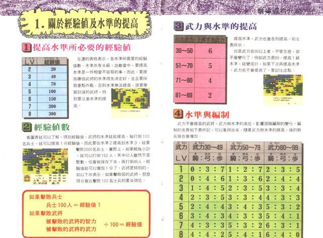 Fc游戏三国志4攻略ironmanmkvii攻略 攻略陆陆