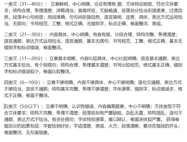 3个万能模板要记住：2019国家公务员考试，申论不会写？别错过