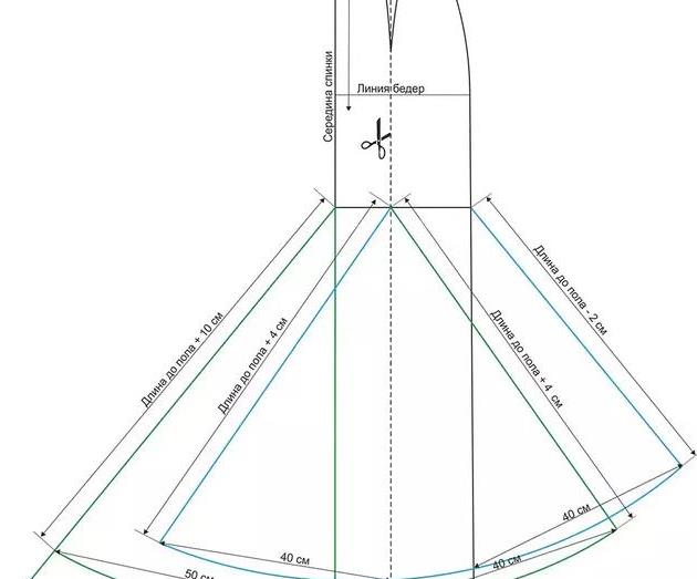 服装裁剪时尚大长摆鱼尾裙的纸样裁剪