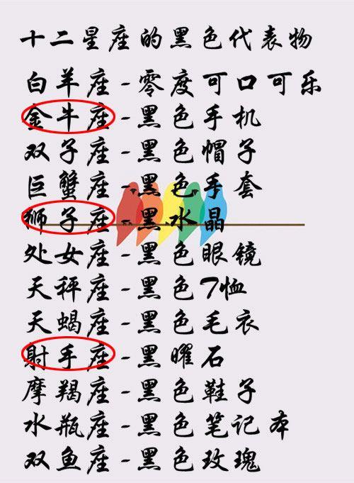 金牛座-外冷内热;双子座-外热内冷;巨蟹座-忽冷忽热;狮子座-外热内冷天蝎座的显卡图片