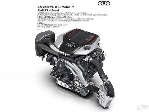 奥迪R8 V6版或亮相纽约车展 降旗舰门槛
