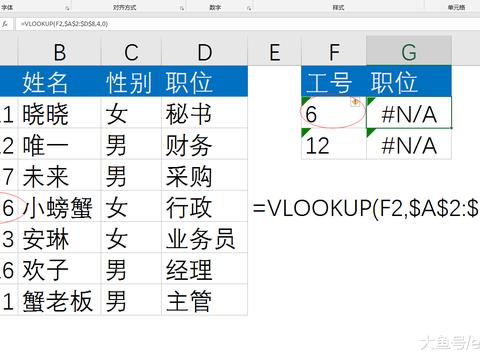 VLOOKUP函数容易忽视的5个错误原因, 办公人员必看!