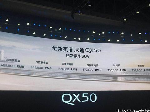 最牛的2.0T? 这台全新SUV仅33.98万起, 奥迪新Q5L要慌