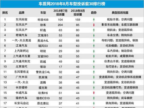 国产品牌是吉利好还是奇瑞好？