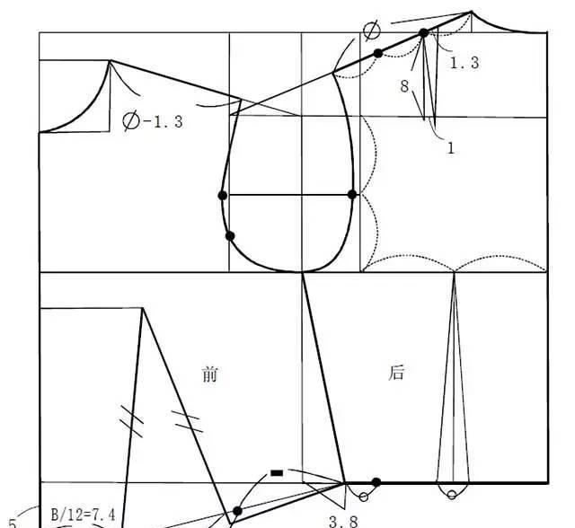 纸样师必备-解读六种常用服装原型制版方法
