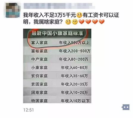在祁阳,一个家庭月收入多少才能算小康?看完扎