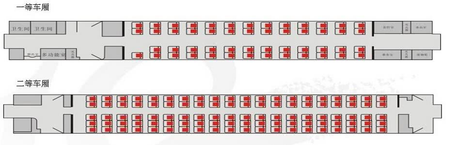 空间大小 二等座的座位,排与排之间和过道比较窄,显得拥挤沉闷.