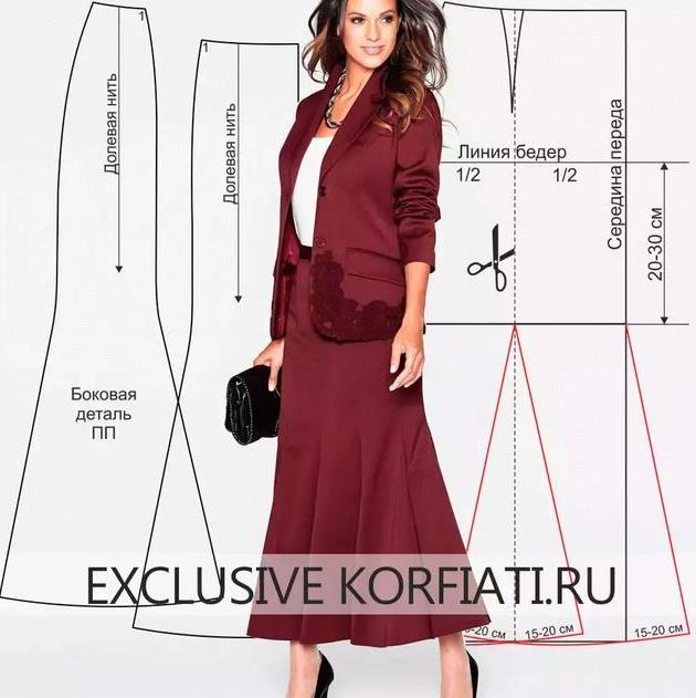 服装裁剪时尚大长摆鱼尾裙的纸样裁剪