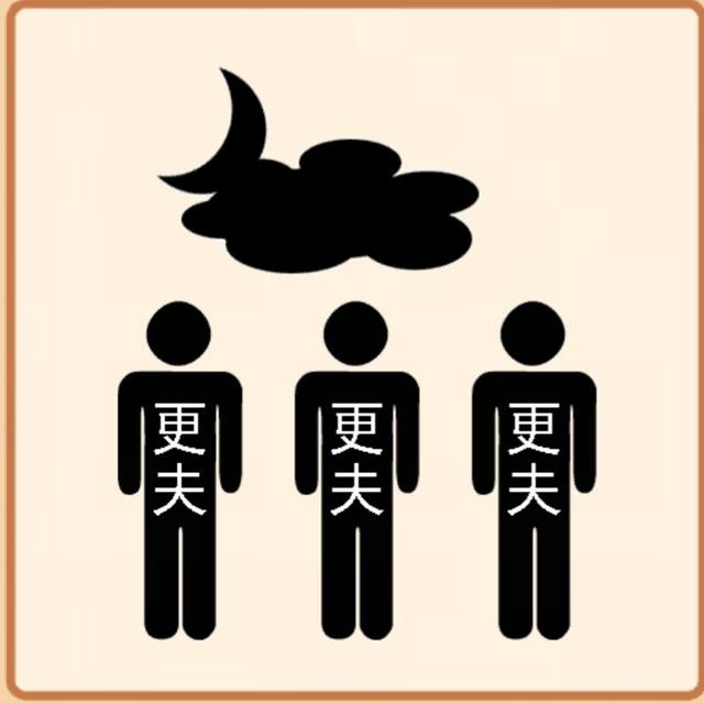 图画成语:一共8道,答出5题就是秀才水平,你会几个?