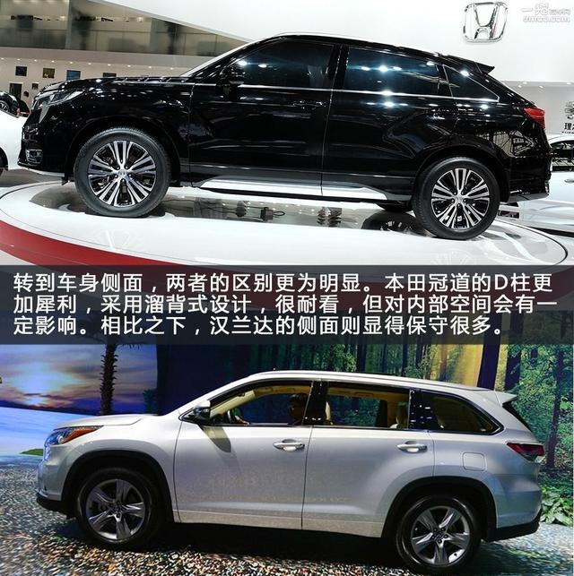 遇上汉兰达，丰田冠道“大得人心”