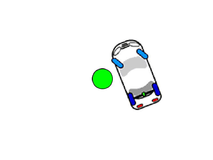 新手司机:几张动图让你倒车原理基本原理