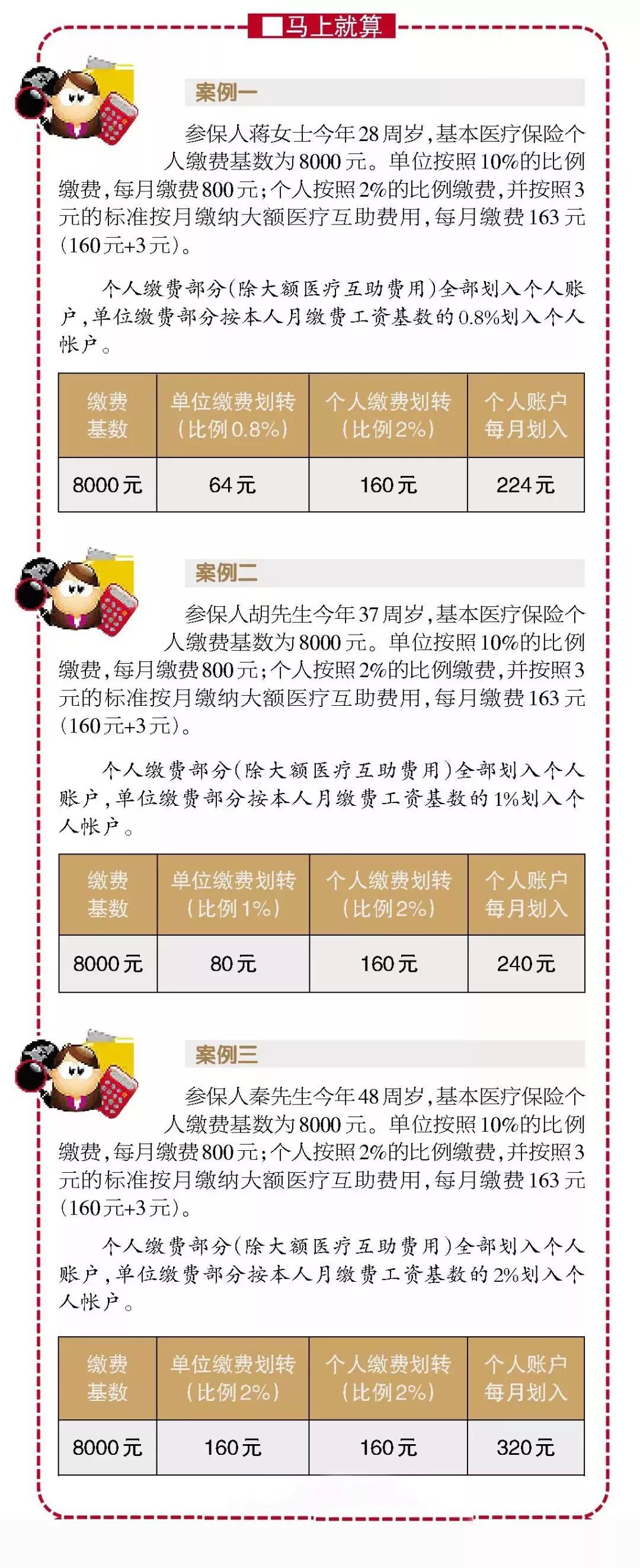 北京职工注意，你的医保存折每月可以存入这么多钱！