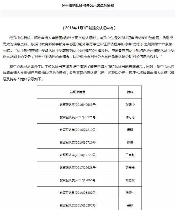 留学生海外学历造假被公示, 想要出国骗个文凭