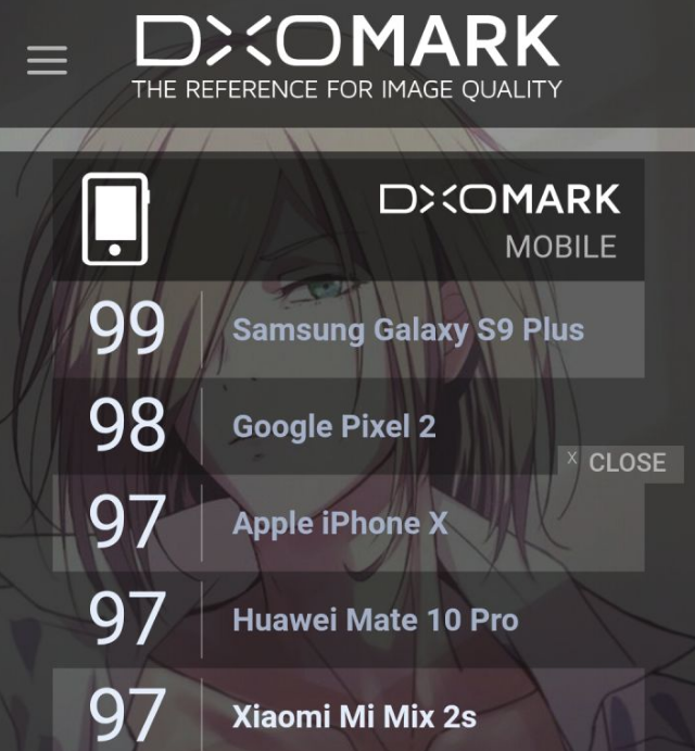米8拍照能力会超越小米MIX2S,吊打iphone x已
