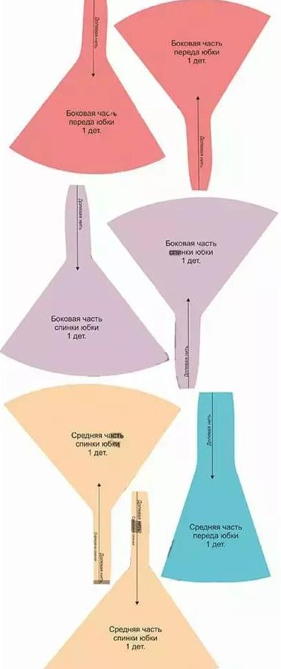 服装裁剪时尚大长摆鱼尾裙的纸样裁剪