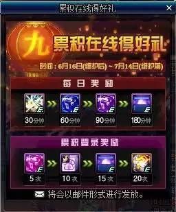 DNF即将到来的9周年站街活动,奖励一览