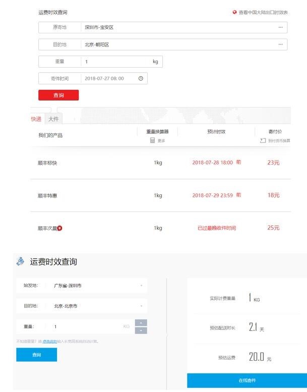 国内的四通一达为何都没有顺丰速度快？