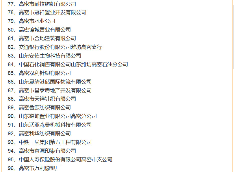 潍坊高密市2017年纳税百强企业名单