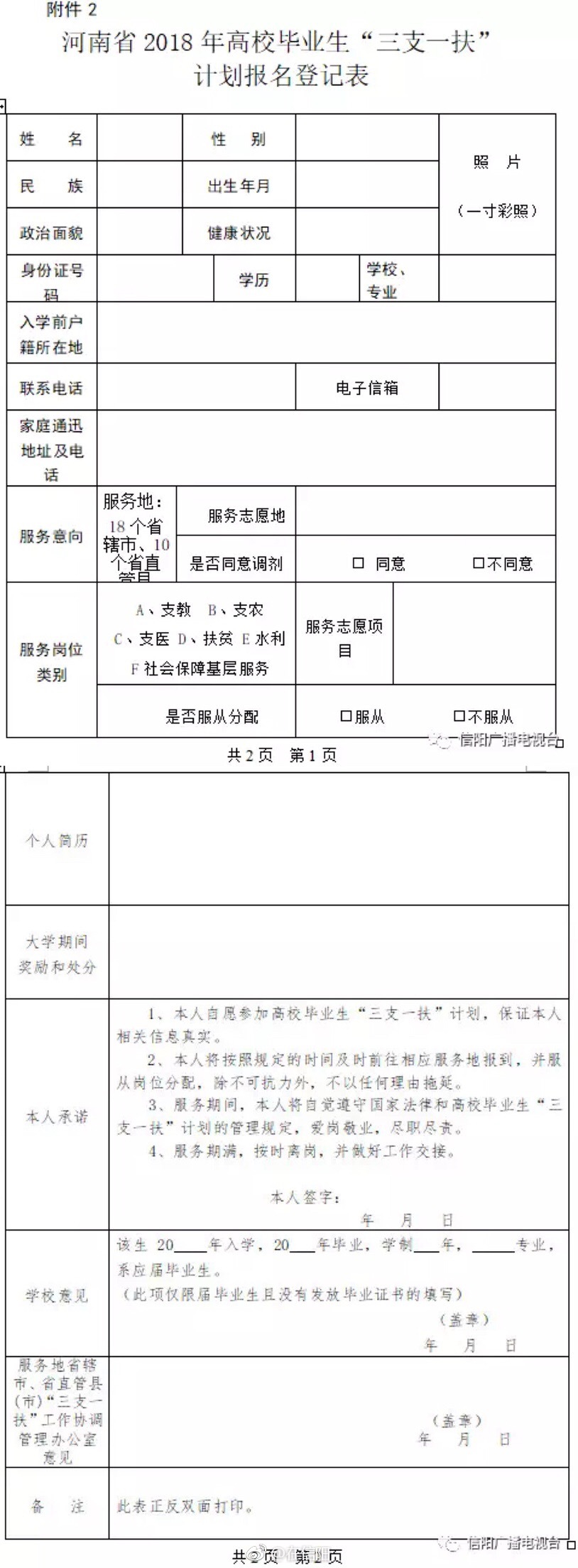 公告!2018年河南三支一扶招聘1000人,信阳招