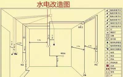 百分百家装遇到都头疼,布水电横平竖直不好?该信谁的才实用