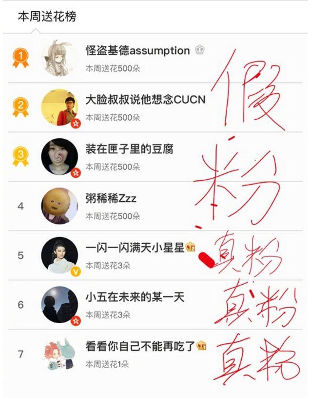 尚雯婕买水军碾压热巴和鹿晗？靳东卖保险？女艺人老公破产出轨？