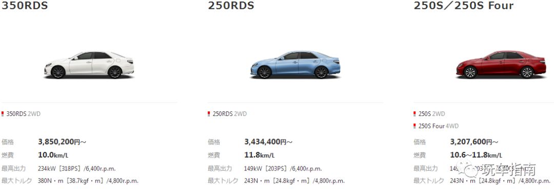 2018款丰田锐志"V6大后超"详解，15.7万起售你心动吗？