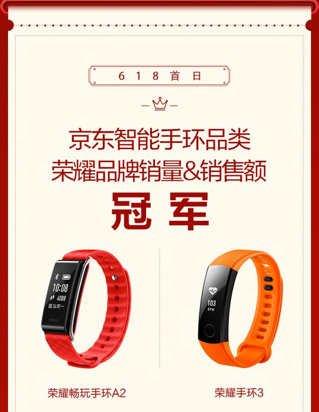 小米手环3刚发布就被老对手荣耀怼上!京东618