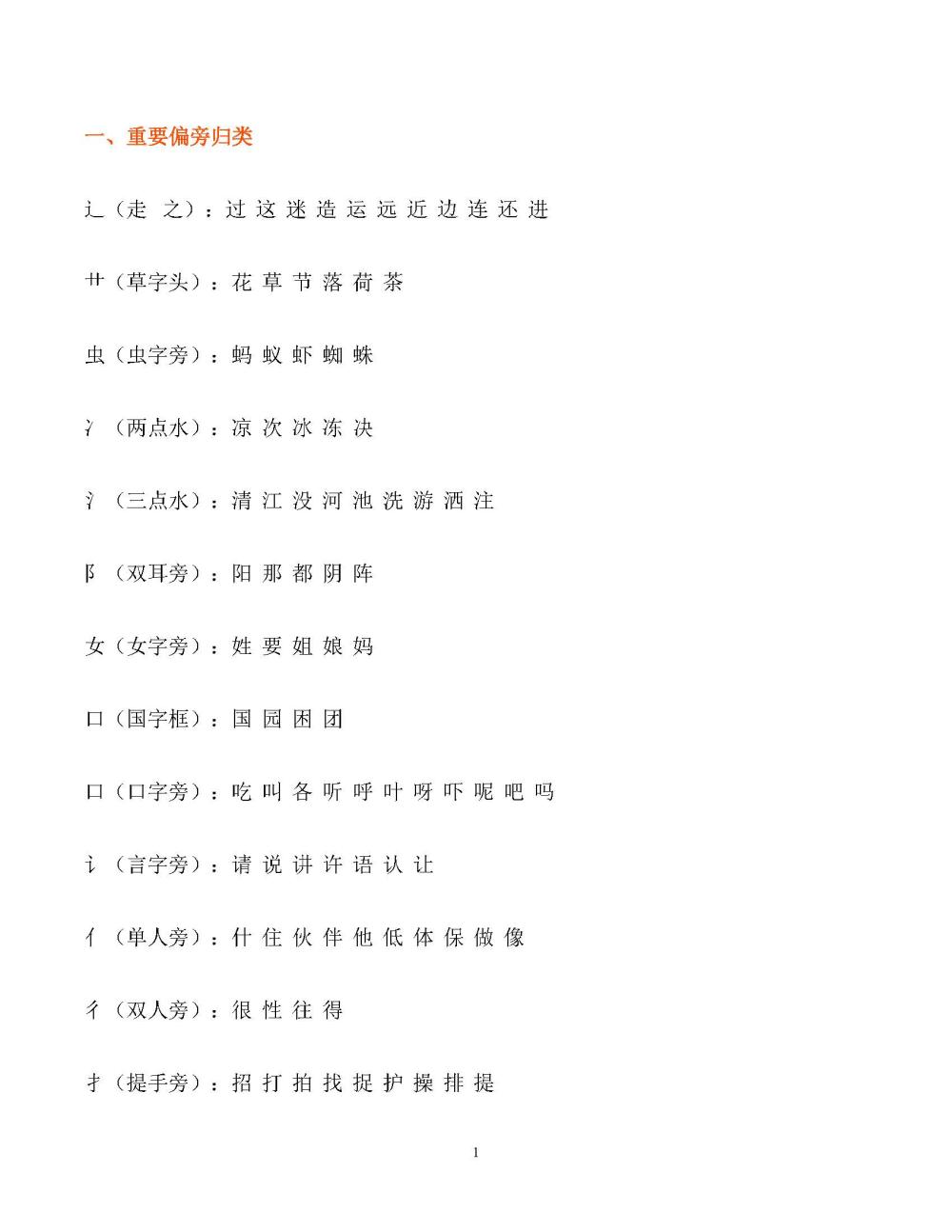 部编版一年级语文下册生字偏旁、词语积累、仿
