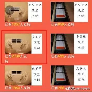 「独家新闻」这次依维柯自动挡的驻车空调,如你所愿!