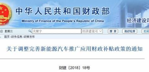 近期“新能源“动态汇总，都在这个专题里