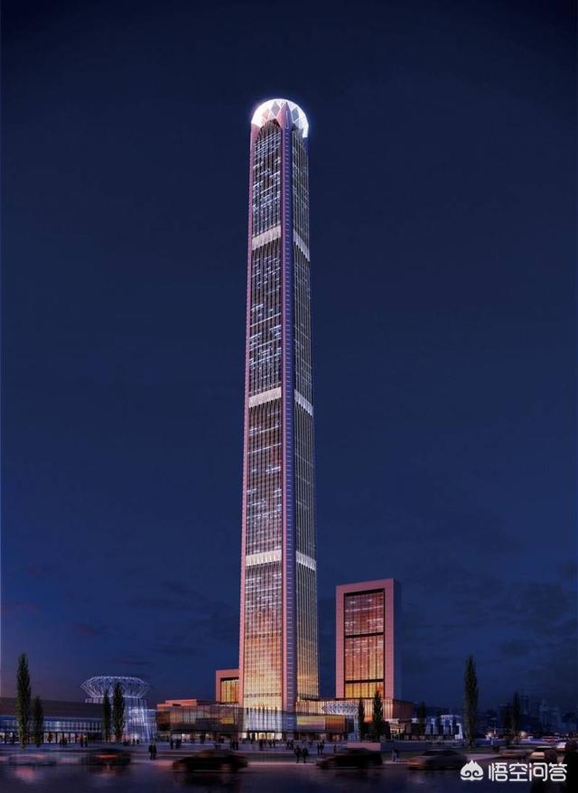 中国排名前五的摩天大楼